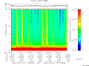 T2006119_23_10KHZ_WBB thumbnail Spectrogram