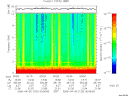 T2006120_00_10KHZ_WBB thumbnail Spectrogram