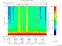 T2006120_03_10KHZ_WBB thumbnail Spectrogram
