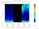 T2006120_20_75KHZ_WBB thumbnail Spectrogram