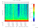 T2006120_21_10KHZ_WBB thumbnail Spectrogram