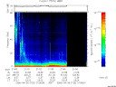 T2006120_21_75KHZ_WBB thumbnail Spectrogram