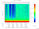 T2006120_22_10KHZ_WBB thumbnail Spectrogram