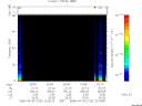 T2006120_22_75KHZ_WBB thumbnail Spectrogram