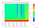 T2006121_15_10KHZ_WBB thumbnail Spectrogram