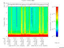 T2006121_16_10KHZ_WBB thumbnail Spectrogram