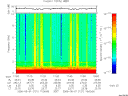 T2006121_17_10KHZ_WBB thumbnail Spectrogram