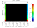 T2006122_21_10KHZ_WBB thumbnail Spectrogram