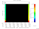 T2006122_23_10KHZ_WBB thumbnail Spectrogram