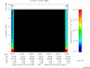 T2006123_02_10KHZ_WBB thumbnail Spectrogram