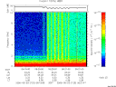 T2006123_06_10KHZ_WBB thumbnail Spectrogram