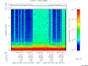 T2006123_09_10KHZ_WBB thumbnail Spectrogram