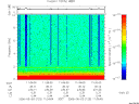 T2006123_11_10KHZ_WBB thumbnail Spectrogram
