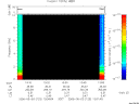 T2006123_13_10KHZ_WBB thumbnail Spectrogram