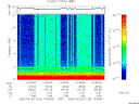 T2006123_14_10KHZ_WBB thumbnail Spectrogram