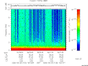 T2006123_18_10KHZ_WBB thumbnail Spectrogram