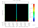T2006123_21_10KHZ_WBB thumbnail Spectrogram