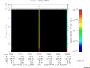 T2006123_23_10KHZ_WBB thumbnail Spectrogram