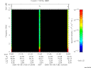 T2006125_01_10KHZ_WBB thumbnail Spectrogram