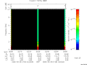 T2006125_02_10KHZ_WBB thumbnail Spectrogram