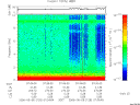 T2006125_07_10KHZ_WBB thumbnail Spectrogram