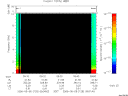 T2006125_09_10KHZ_WBB thumbnail Spectrogram