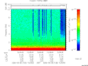 T2006125_10_10KHZ_WBB thumbnail Spectrogram