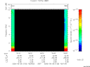 T2006125_18_10KHZ_WBB thumbnail Spectrogram