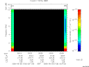 T2006126_03_10KHZ_WBB thumbnail Spectrogram