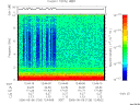 T2006126_12_10KHZ_WBB thumbnail Spectrogram