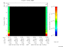 T2006126_16_10KHZ_WBB thumbnail Spectrogram