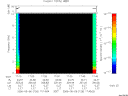 T2006126_17_10KHZ_WBB thumbnail Spectrogram