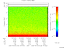 T2006126_19_10KHZ_WBB thumbnail Spectrogram