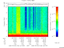 T2006126_22_10KHZ_WBB thumbnail Spectrogram