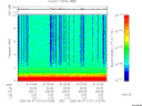 T2006127_01_10KHZ_WBB thumbnail Spectrogram