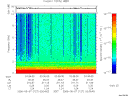 T2006127_03_10KHZ_WBB thumbnail Spectrogram