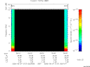 T2006127_05_10KHZ_WBB thumbnail Spectrogram