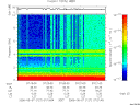 T2006127_07_10KHZ_WBB thumbnail Spectrogram