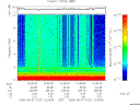 T2006127_12_10KHZ_WBB thumbnail Spectrogram