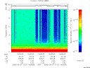 T2006127_14_10KHZ_WBB thumbnail Spectrogram