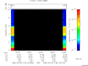 T2006129_02_10KHZ_WBB thumbnail Spectrogram
