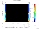 T2006129_05_10KHZ_WBB thumbnail Spectrogram