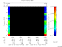 T2006129_14_10KHZ_WBB thumbnail Spectrogram