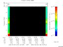 T2006129_23_10KHZ_WBB thumbnail Spectrogram