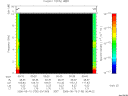 T2006130_00_10KHZ_WBB thumbnail Spectrogram