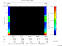 T2006130_08_10KHZ_WBB thumbnail Spectrogram