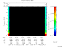 T2006130_22_10KHZ_WBB thumbnail Spectrogram