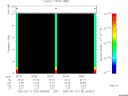 T2006133_00_10KHZ_WBB thumbnail Spectrogram