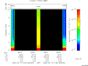 T2006133_08_10KHZ_WBB thumbnail Spectrogram