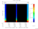 T2006133_12_10KHZ_WBB thumbnail Spectrogram
